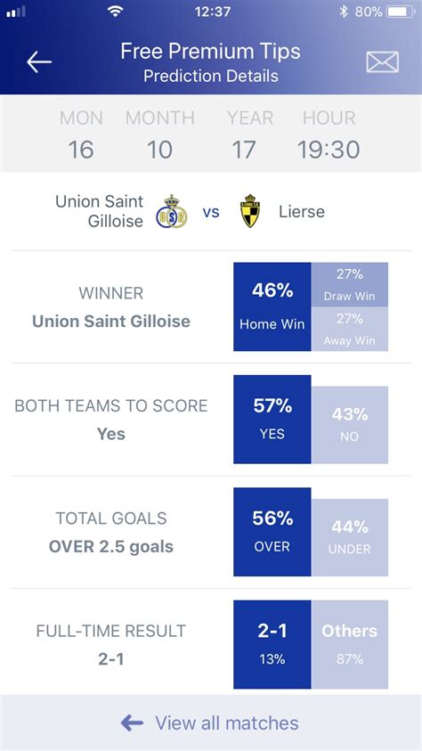 betvirus predictions|Free Mathematically Analyzed Football Predictions and Tips..